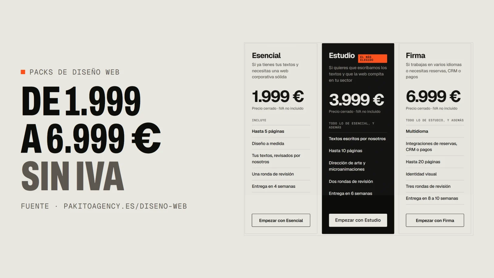 Captura de los tres packs de diseño web de Pakito Agency, Esencial por 1.999 €, Estudio por 3.999 € y Firma por 6.999 €, todos sin IVA