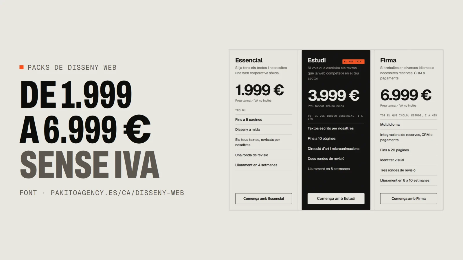 Captura dels tres packs de disseny web de Pakito Agency, Essencial per 1.999 €, Estudi per 3.999 € i Firma per 6.999 €, tots sense IVA