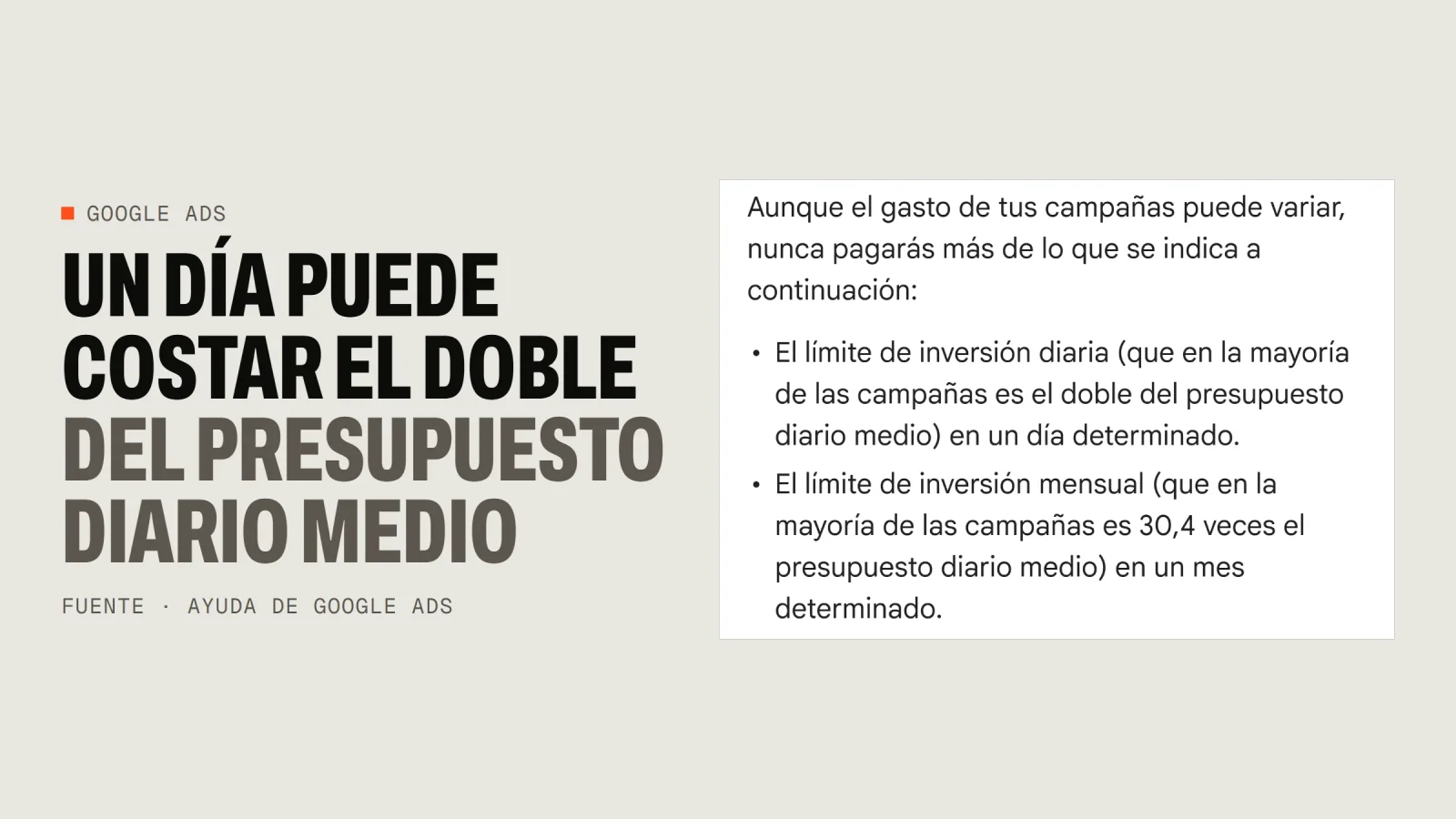 Captura de la ayuda de Google Ads que explica que el gasto de un día puede llegar al doble del presupuesto diario medio y el de un mes a 30,4 veces